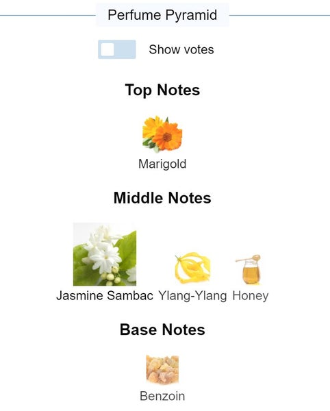 5ml perfume sample Jasmine Sambac & Marigold by Jo Malone Cologne Intense niche Carousel 2