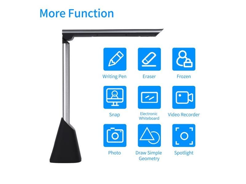 Document Scanner Cam Scanner Carousel 1