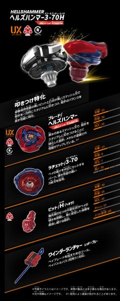 UX-00 B4 Exclusive Bey kick Offset FC Barcelona Ver || Beyblade X (Takara Tomy) Carousel 10