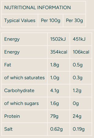 Myprotein Impact Whey Isolate Carousel 2