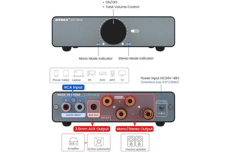 AIYIMA A07 Max 300W x 2 or 600W x 1 Channel Power Amplifier Carousel 2