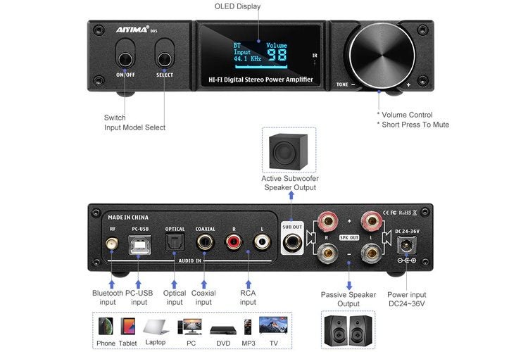 AIYIMA D05 Bluetooth Hi-Res DAC 120W x 2 Channel Amplifier Carousel 2