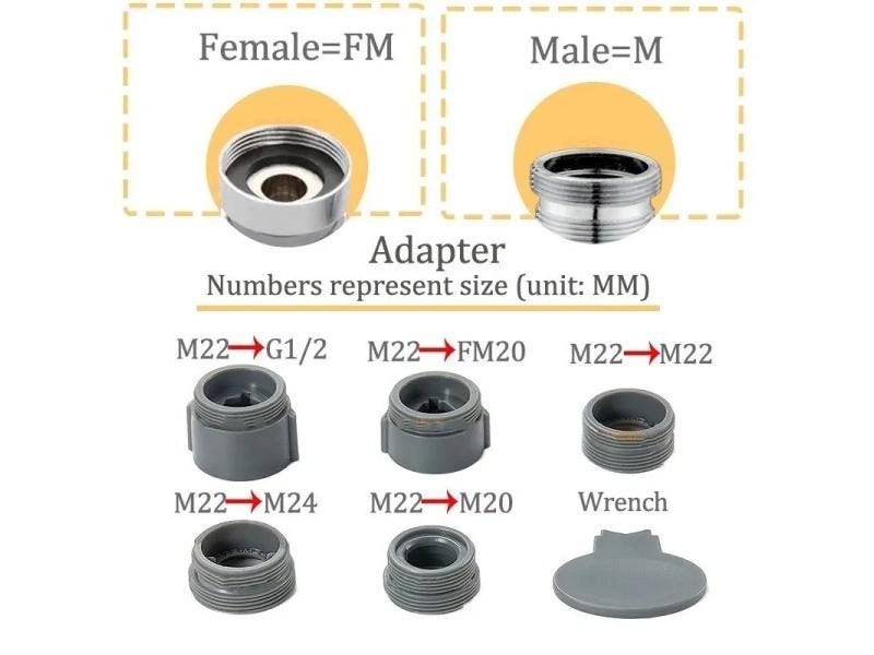 Faucet Aerator Bubbler Nozzle Carousel 1
