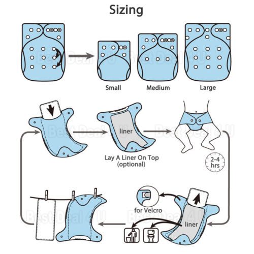 Reusable Washable Pocket Baby Cloth Nappy Adjustable Nappy Cover OWL62934726192385111