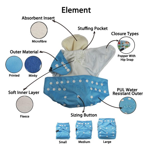 Reusable Washable Pocket Baby Cloth Nappy Adjustable Nappy Cover OWL62934726192385112