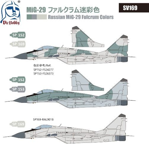 In Stock MiG-29 Fulcrum Camouflage Color Set Carousel 2