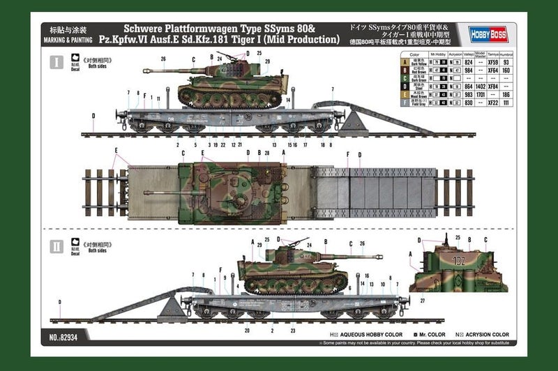 HOBBYBOSS 82934 - 1:72 Type SSyms 80 & Pz.Kpfw.VI Ausf.E Tiger I (Mid)64221565432449111