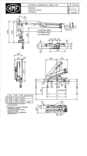 HIAB HMF1250-K4 Truck crane unit Carousel 14