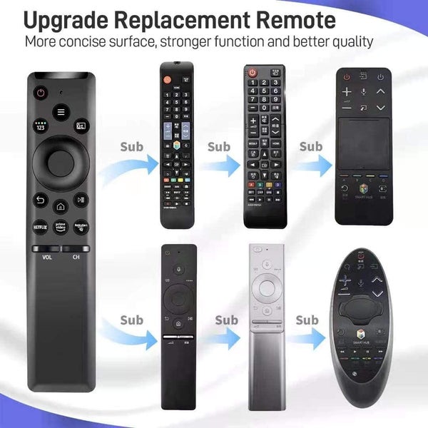 Samsung Smart TV Remote63841934604802113