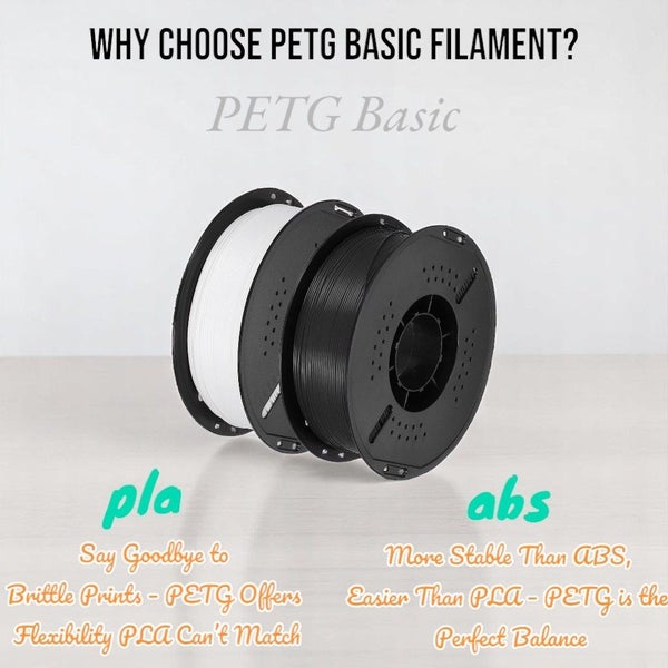 PETG 3D Printer Filament 1.75mm 1KG – White Carousel 1