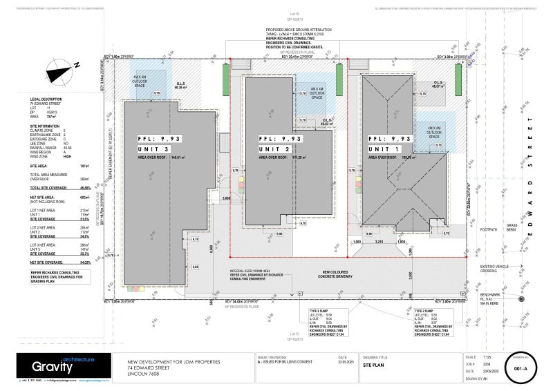 Starting off or slowing down?64658688675073114