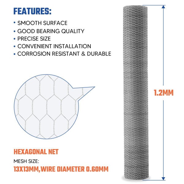 Galvanised Wire Mesh Fence Roll 50x1.2m Carousel 12