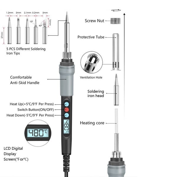 Soldering Iron Carousel 2
