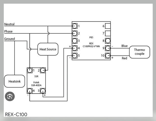 Temperature Controller Digital PID with 3m K-Type Probe – REX-C100 Carousel 2