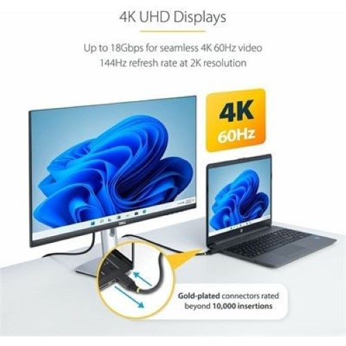 10m Active High Speed HDMI Cable 4K60 Carousel 2