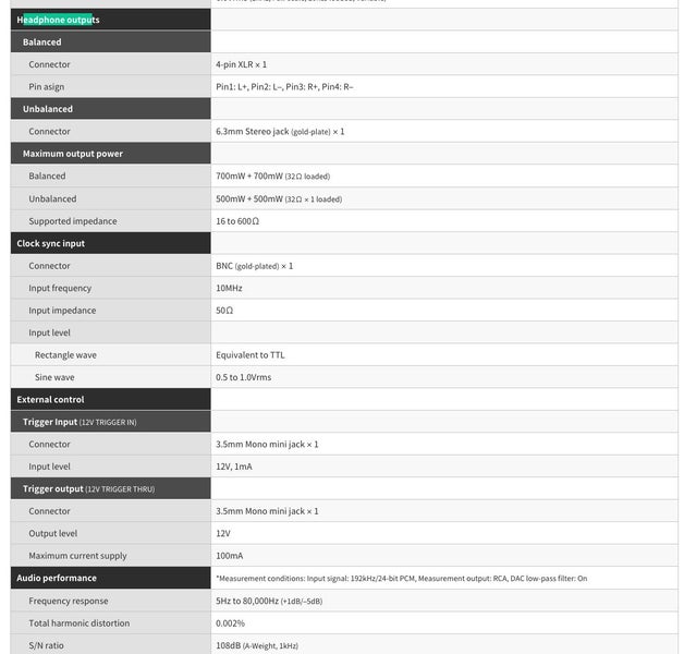 TEAC UD-701N streaming D/A preamplifier DAC DAP high fidelity Brand New Carousel 12