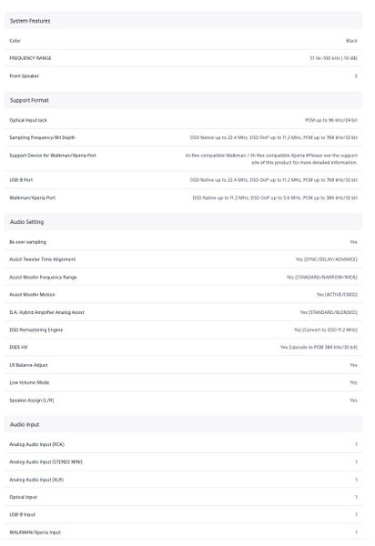 Sony SA-Z1 Signature Series Hi-Res Near Field Powered Speaker System Like New Carousel 16
