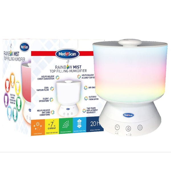 Medescan Humidifer Carousel 1