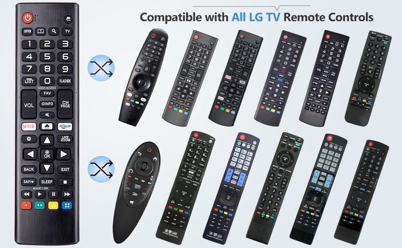 Universal TV Remote (Auckland Stock) Carousel 2