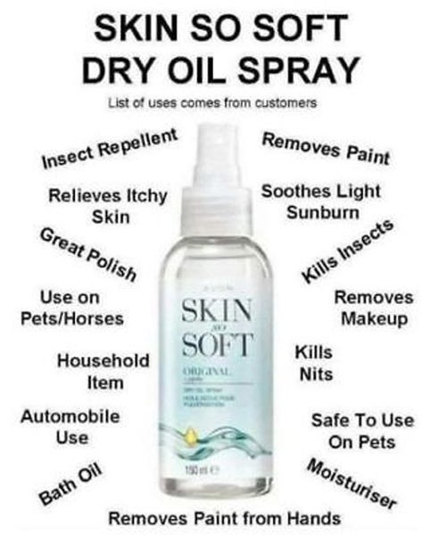 Avon Skin So Soft Body Oil Spray Range Carousel 2