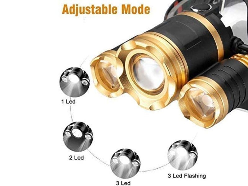 Camping Equipment Head Torch Carousel 2