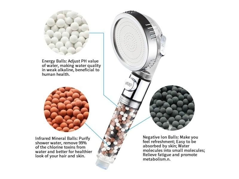 ZhangJi 3-Function SPA Shower Head With Switch Stop Button High Pressure Anion Carousel 1