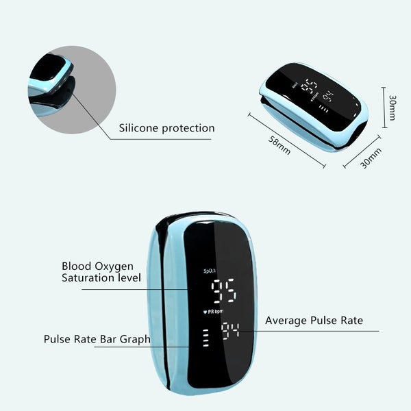 Fingertip Pulse Oximeter - USB Type C - Rechargeable Light Blue- New62863229915267113