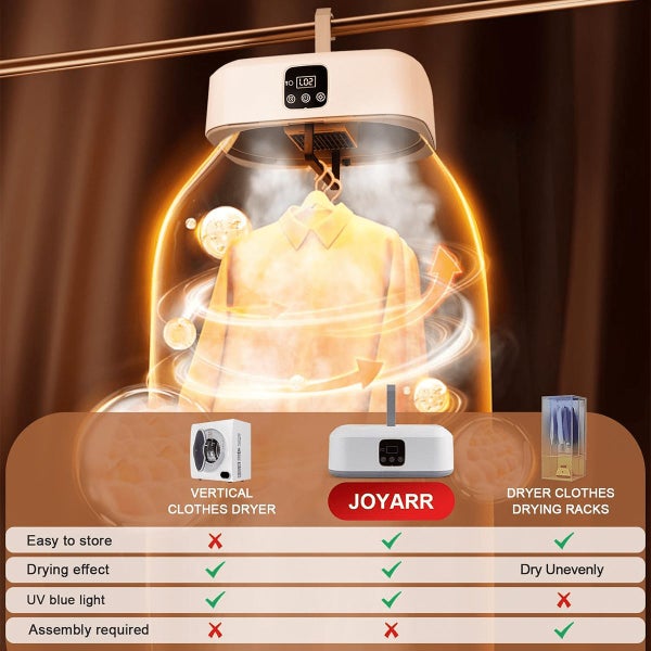 Mini Foldable Electric Clothes Dryer with Remote Control and Dry Bag for Home Carousel 2