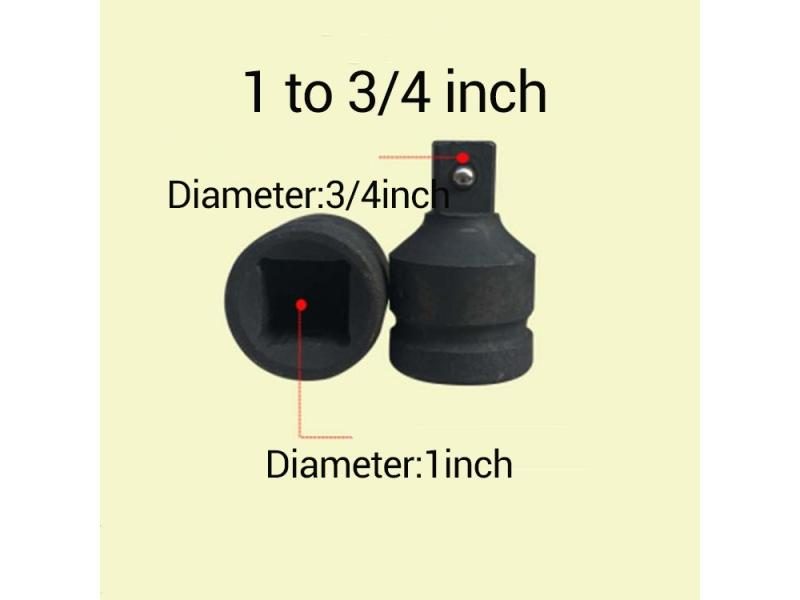 Wrench Spanners Carousel 1