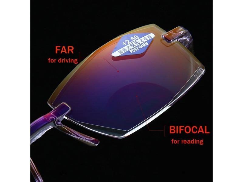 Anti Blue Light Reading Glasses Bifocal Multifocal Rimless Flexible Glasses Carousel 2