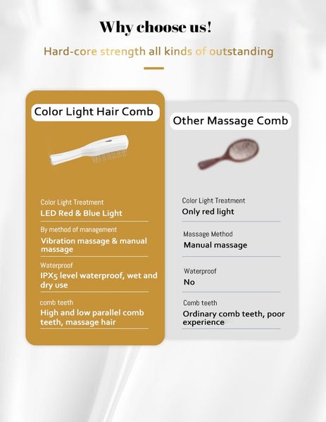 Led Red and Blue Light Massage Therapy Devices Hair Growth Comb Carousel 2