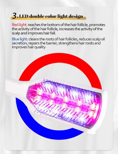 Led Red and Blue Light Massage Therapy Devices Hair Growth Comb Carousel 5