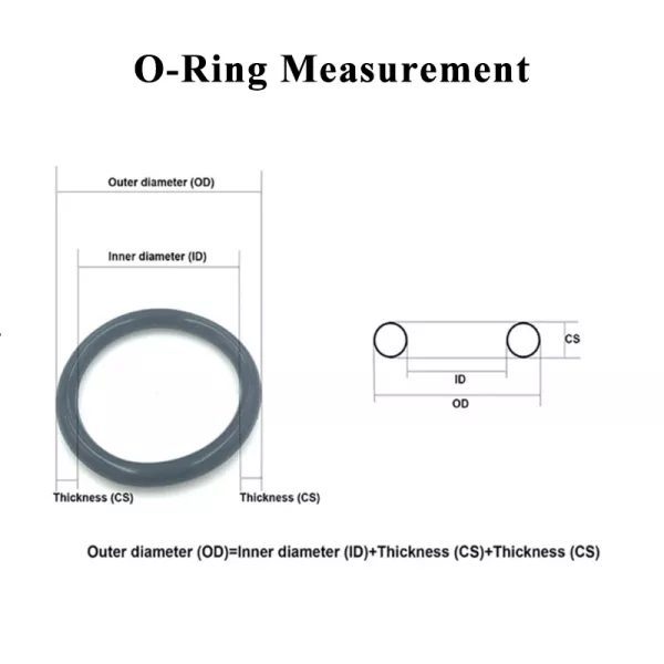 10/50pcs NBR O Ring Gasket CS 2mm OD 5mm-150mm Nitrile Butadiene Rubber Spacer Carousel 1