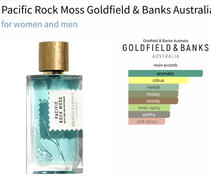 Pacific Rock Moss Goldfield & Banks niche fragrance 10ml OFFICIAL Travel Spray62863869752193112