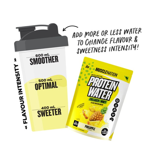 Muscle Nation, Protein Water, Pineapple, 750g Powder Carousel 2