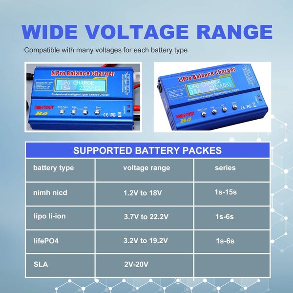 NEW IMAX B6 Balance Charger on Afterpay62986060528387113