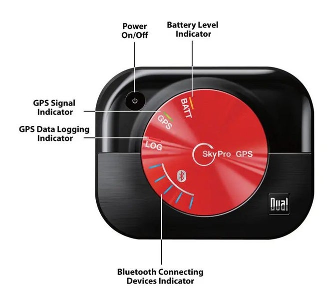 SkyPro XGPS160 - Android/iPad/iPhone or Windows GPS Carousel 1