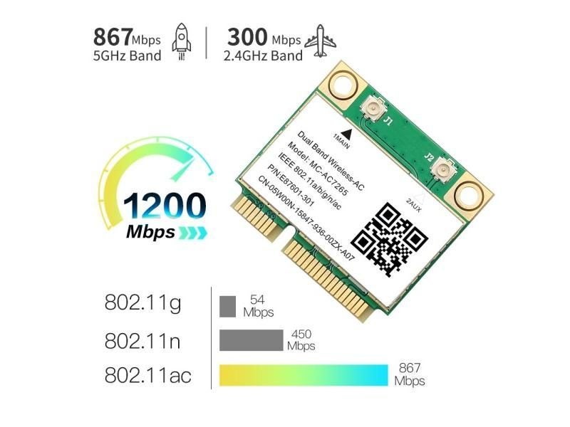 1200Mbps Wireless MC-AC7265 Half Mini PCI-E Wifi Card Bluetooth 4.2 802.11ac Carousel 1