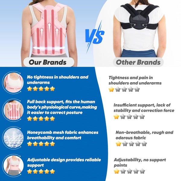Back Brace Posture Corrector for Women - Small62969120951043112