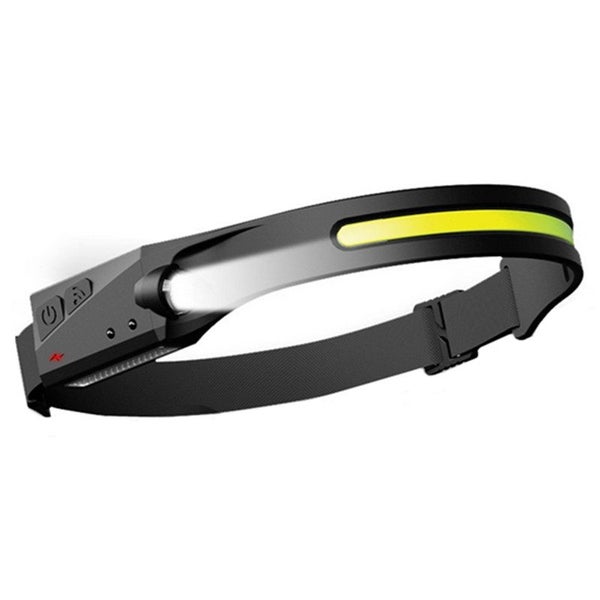 New Head Torch LED Headlamp on Afterpay Carousel 2
