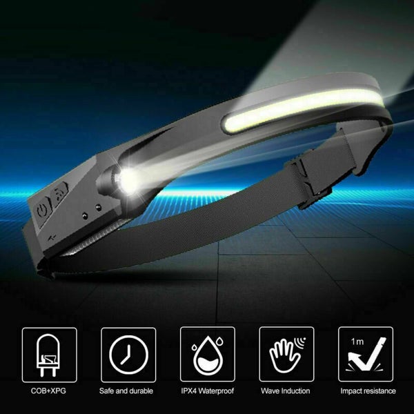 New Head Torch LED Headlamp on Afterpay Carousel 1