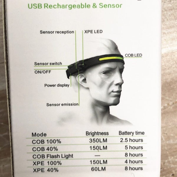 New Head Torch LED Headlamp on Afterpay Carousel 6