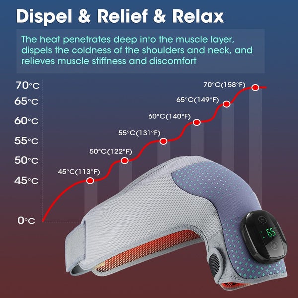 New Shoulder Heating Pad Sale Sale62932722265859112