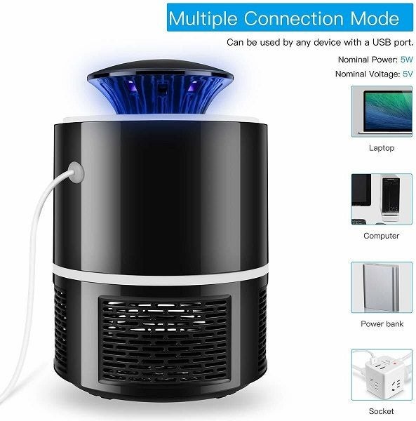 Ape Basics: USB Anti-Mosquito Lamp Carousel 4