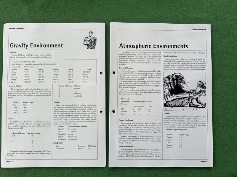 FSpaceRPG Reference Manual 2.0 prototype for a ring binder plus CD Carousel 3