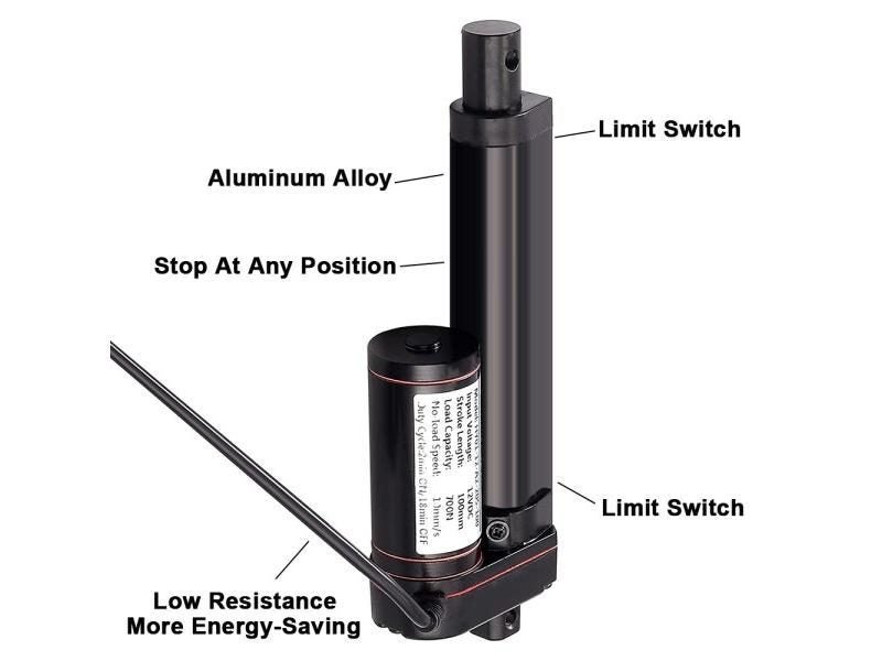 DC 12V Linear Actuator 50mm 100mm 150mm 200mm 250mm Stroke Length Linear Drive Carousel 1