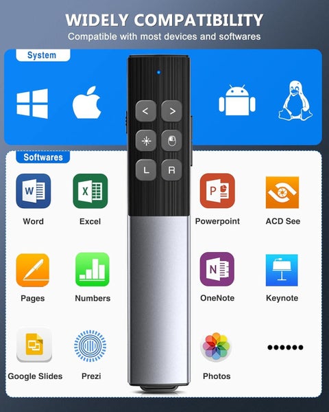 Wireless Presentation Clicker with Air Mouse Control 2 in 1 USB-C Rechargeable Carousel 2
