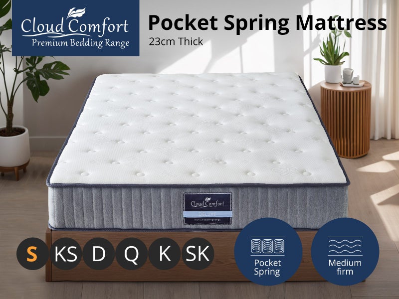 FIRM Mattress Single Carousel 2