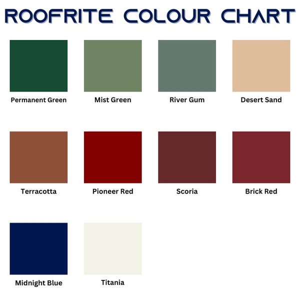 Roofrite Roof Paint - Ironsand - 20 Litres Carousel 3