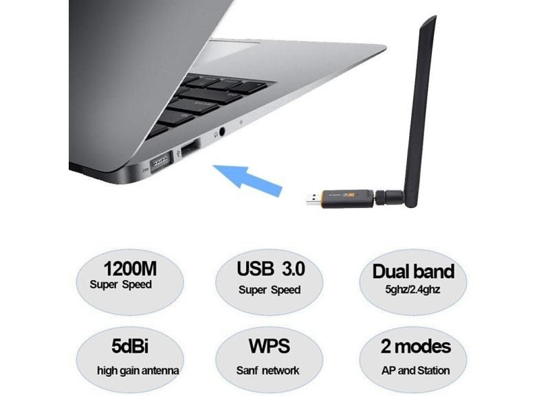 Kebidumei 1200Mbps Wireless WiFi USB Adapter Dual Band 2.4/5Ghz With Aerial Carousel 1